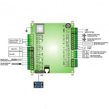TIEMME AIR CONTROLLER 